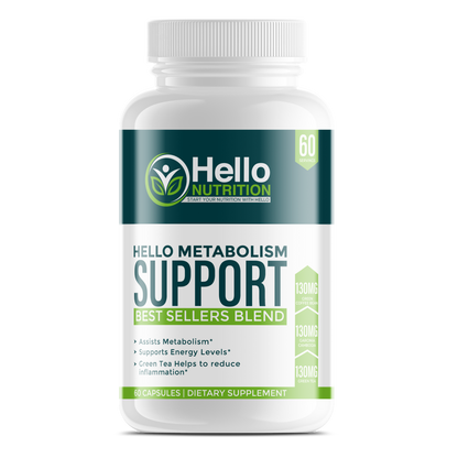 Hello Metabolism Support