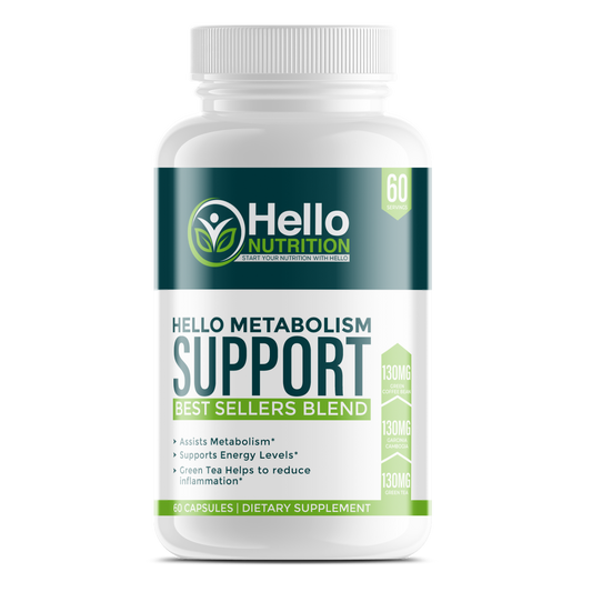 Hello Metabolism Support