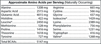 Hello Macro Nutrition